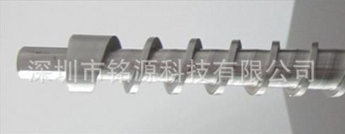 定位螺桿輕松擁有，把握未來(lái)